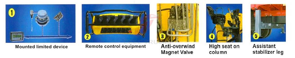 5 T XCMG truck mounted crane advantages 5 T XCMG truck mounted crane advantages