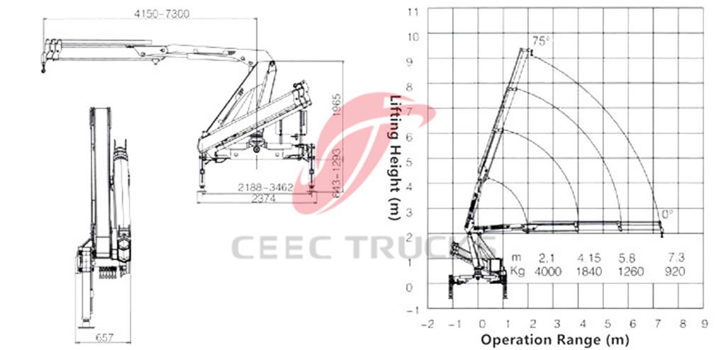 4 tons knuckle boom crane CAD drawing 4 tons knuckle boom crane CAD drawing