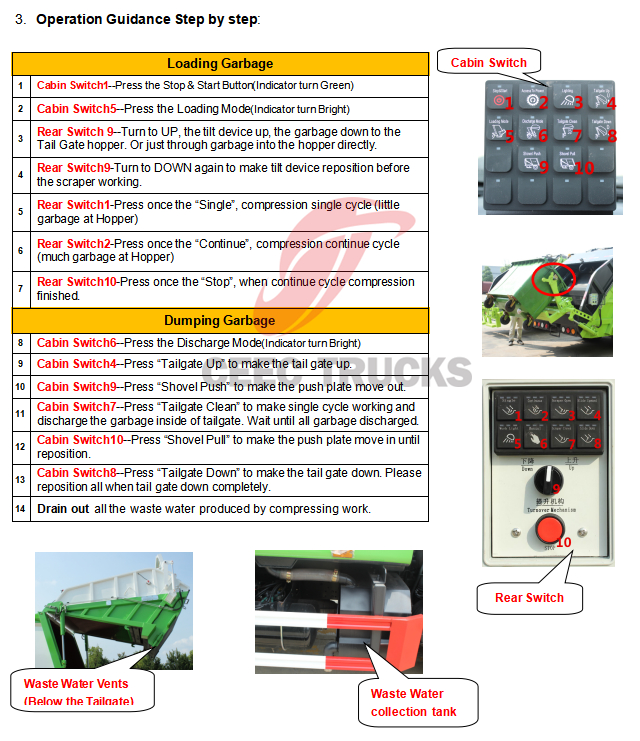 Isuzu NKR trash compactor truck Isuzu NKR trash compactor truck