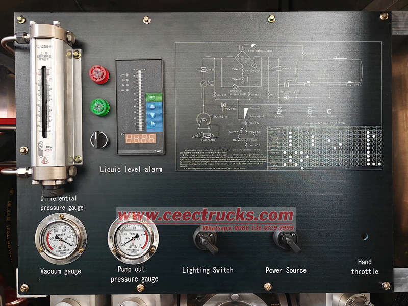 Isuzu aircraft fuel truck integrated control panel