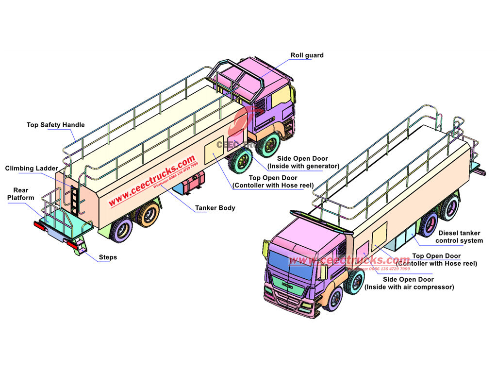 Beiben 8x8 lube trucks 3D drawing Beiben 8x8 lube trucks 3D drawing
